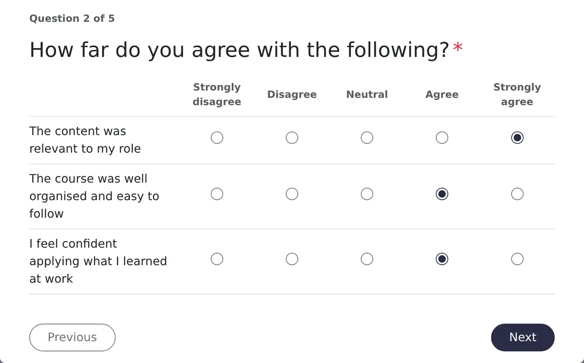 Learner view of a Likert question asking how far they agree with three statements about the course